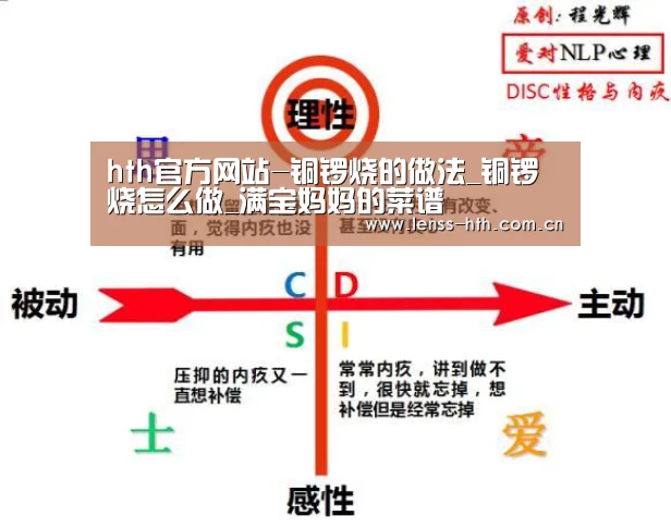 hth官方网站-铜锣烧的做法_铜锣烧怎么做_满宝妈妈的菜谱