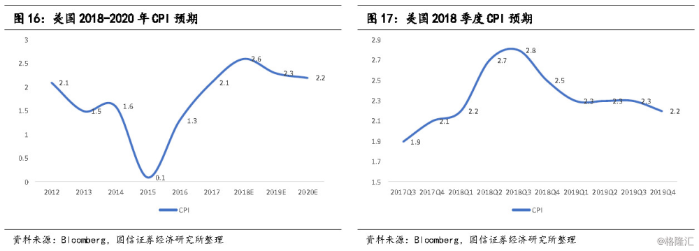 上半年车险保费近3000亿元 新车市场低迷75%靠旧车支撑【